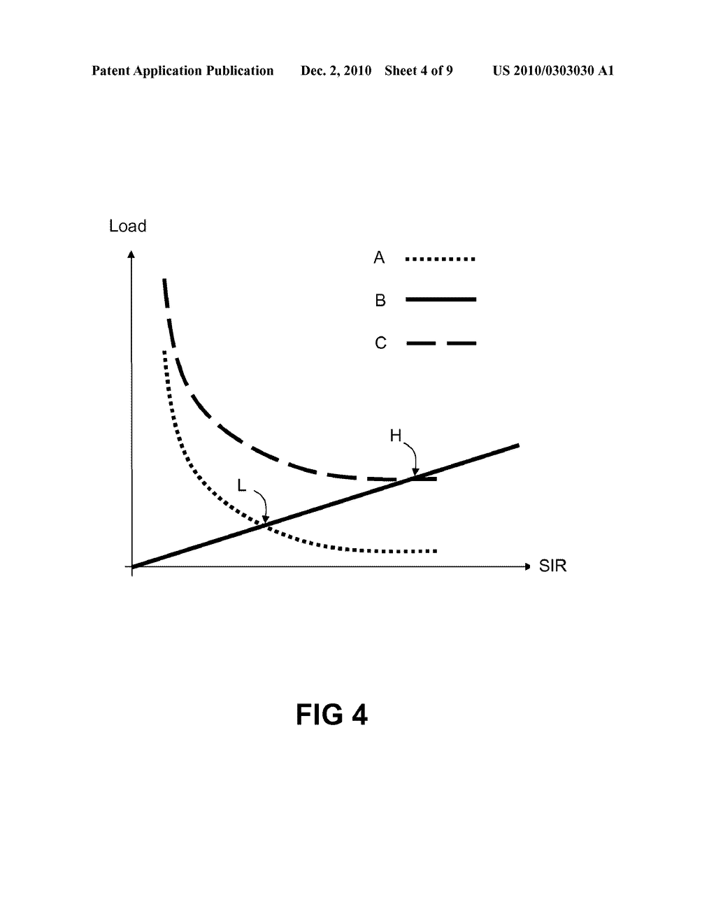 DPCCH AND HS-DPCCH CONTROL AT LOW GRANTS FOR E-DCH - diagram, schematic, and image 05