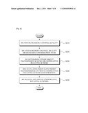 METHOD AND SYSTEM FOR OPERATING COOPERATIVE RECEIVING DIVERSITY SCHEME AND SELECTIVE COOPERATIVE RELAYING diagram and image