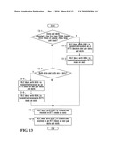 SYSTEMS AND METHODS FOR ASSIGNMENT AND ALLOCATION OF MIXED-TYPE COMBINATIONS OF SLOTS diagram and image