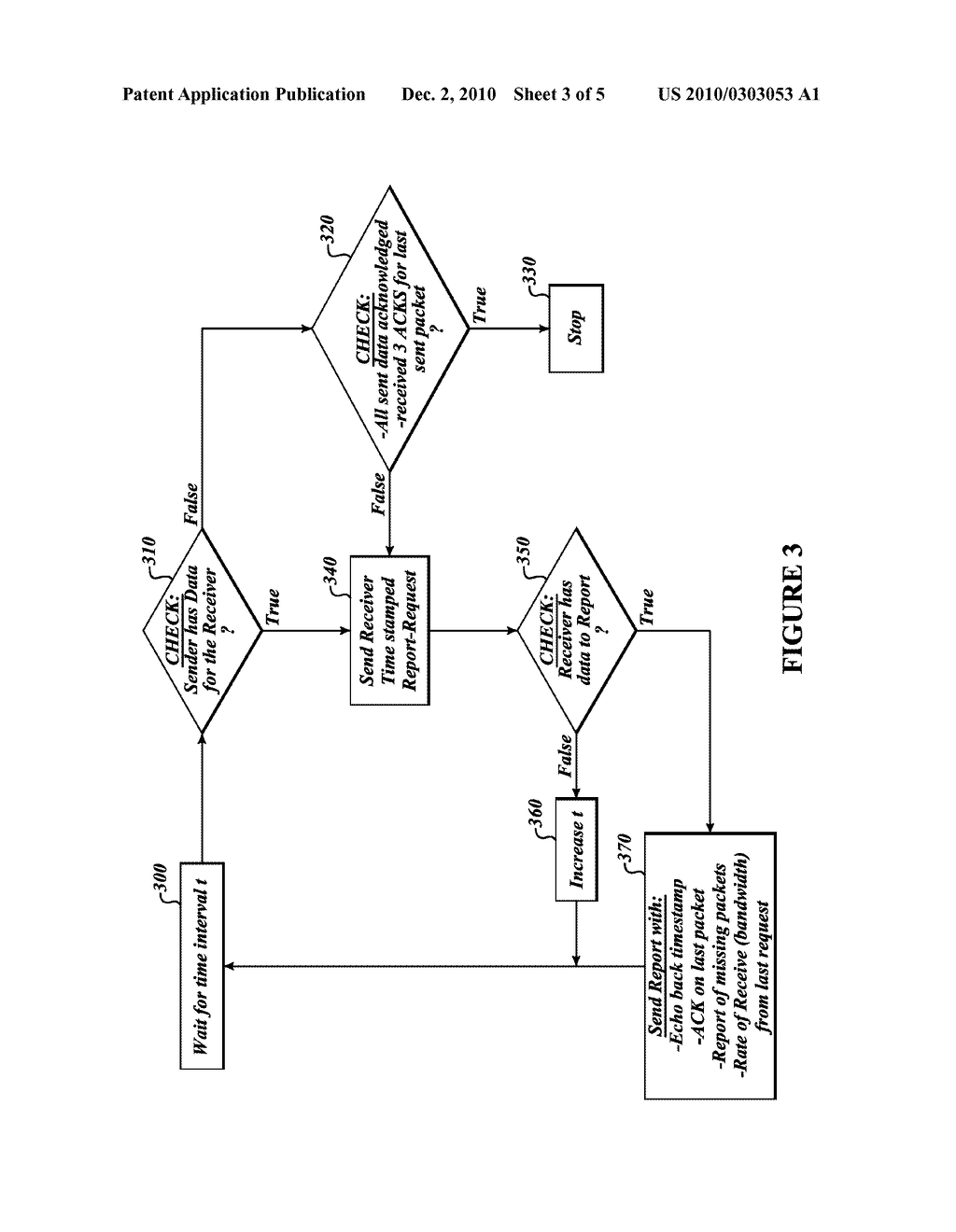 AGGREGATED SESSION MANAGEMENT METHOD AND SYSTEM - diagram, schematic, and image 04