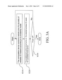 PROBABILITY TIME DIVISION MULTIPLEXING POLLING METHOD AND WIRELESS IDENTIFIER READER CONTROLLER THEREOF diagram and image