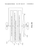 PROBABILITY TIME DIVISION MULTIPLEXING POLLING METHOD AND WIRELESS IDENTIFIER READER CONTROLLER THEREOF diagram and image