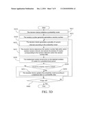 PROBABILITY TIME DIVISION MULTIPLEXING POLLING METHOD AND WIRELESS IDENTIFIER READER CONTROLLER THEREOF diagram and image