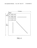 PROBABILITY TIME DIVISION MULTIPLEXING POLLING METHOD AND WIRELESS IDENTIFIER READER CONTROLLER THEREOF diagram and image