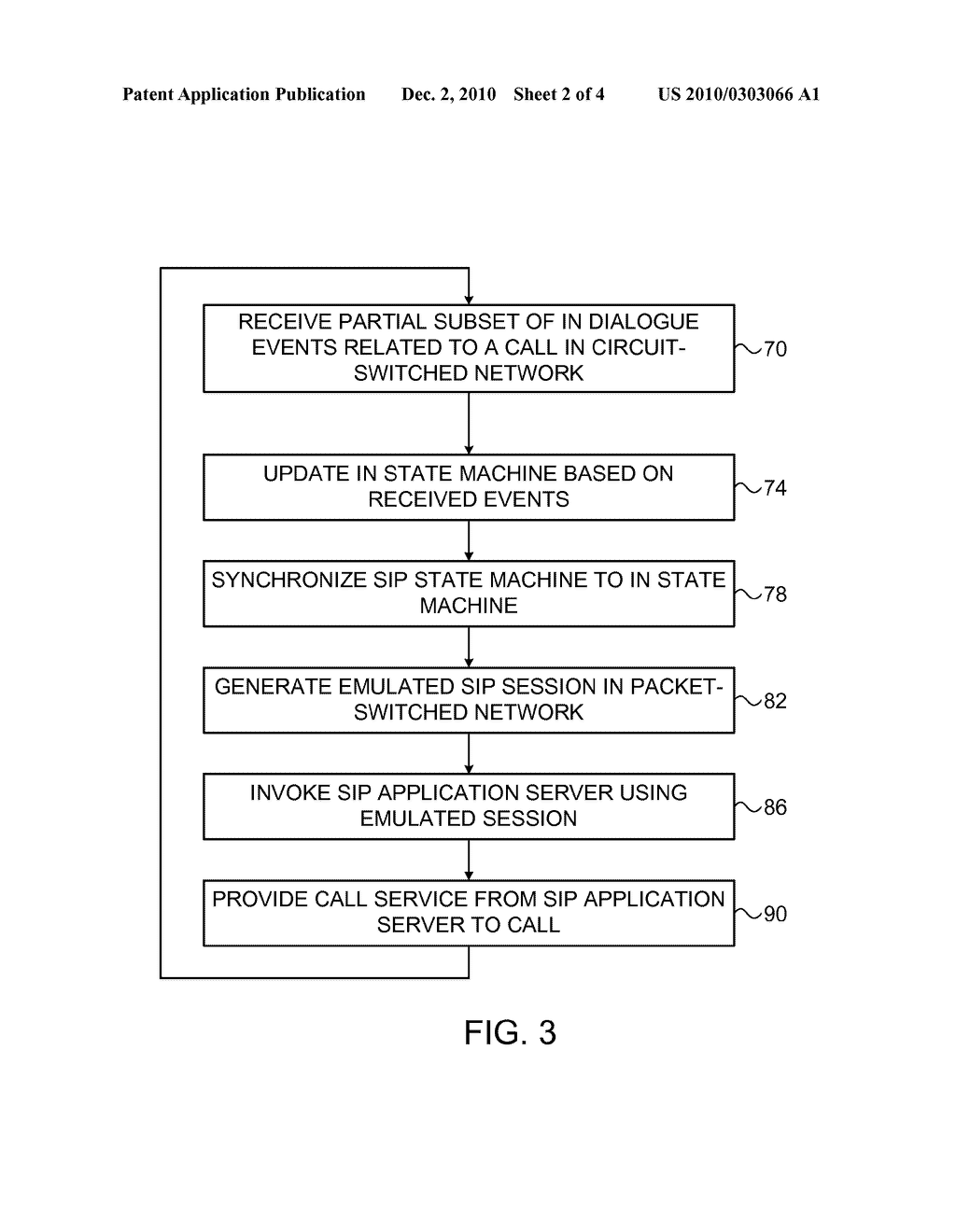 Providing session-based services to event-based networks in multi-leg calls - diagram, schematic, and image 03