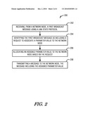 SYSTEM AND METHOD FOR DYNAMICALLY ASSIGNING VALUES IN A NETWORK diagram and image