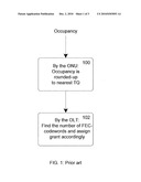 REPORTING MECHANISM FOR EFFICIENT UPSTREAM BANDWIDTH UTILIZATION IN A 10G EPON diagram and image