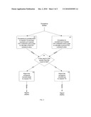 REPORTING MECHANISM FOR EFFICIENT UPSTREAM BANDWIDTH UTILIZATION IN A 10G EPON diagram and image