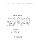 POINT-TO-POINT COMMUNICATIONS SYSTEMS PARTICULARLY FOR USE IN POWER DISTRIBUTION SYSTEM diagram and image