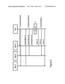 Method and System for Synchronizing a Group of End-Terminals diagram and image