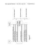 Method and System for Synchronizing a Group of End-Terminals diagram and image