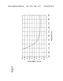 Semiconductor laser device diagram and image