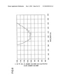 Semiconductor laser device diagram and image