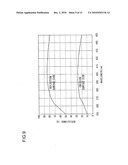 Semiconductor laser device diagram and image