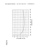 Semiconductor laser device diagram and image