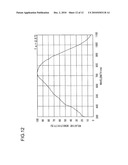 Semiconductor laser device diagram and image