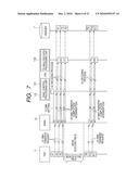 SEMICONDUCTOR INTEGRATED CIRCUIT diagram and image