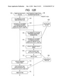 SEMICONDUCTOR INTEGRATED CIRCUIT diagram and image