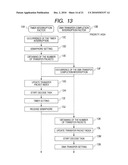 SEMICONDUCTOR INTEGRATED CIRCUIT diagram and image