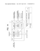 SEMICONDUCTOR INTEGRATED CIRCUIT diagram and image