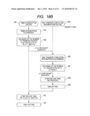 SEMICONDUCTOR INTEGRATED CIRCUIT diagram and image