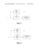 METHOD AND APPARATUS FOR SCENE CHANGE DETECTION diagram and image