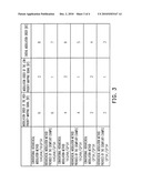 HIERARCHICAL MODULATION SYSTEM AND TRANSMITTER AND METHOD THEREOF diagram and image