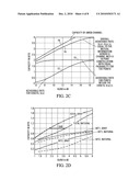 SYSTEM AND METHOD PERFORMING QUADRATURE AMPLITUDE MODULATION BY COMBINING CO-SETS AND STRONGLY CODED CO-SET IDENTIFIERS diagram and image