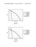 SYSTEM AND METHOD PERFORMING QUADRATURE AMPLITUDE MODULATION BY COMBINING CO-SETS AND STRONGLY CODED CO-SET IDENTIFIERS diagram and image