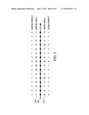 SYSTEM AND METHOD PERFORMING QUADRATURE AMPLITUDE MODULATION BY COMBINING CO-SETS AND STRONGLY CODED CO-SET IDENTIFIERS diagram and image