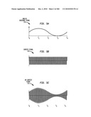 Method and System for Down-Converting an Electromagnetic Signal, and Transforms for Same diagram and image