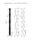 Method and System for Down-Converting an Electromagnetic Signal, and Transforms for Same diagram and image