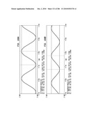 Method and System for Down-Converting an Electromagnetic Signal, and Transforms for Same diagram and image