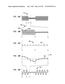 Method and System for Down-Converting an Electromagnetic Signal, and Transforms for Same diagram and image