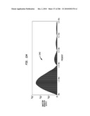 Method and System for Down-Converting an Electromagnetic Signal, and Transforms for Same diagram and image