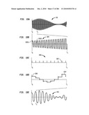 Method and System for Down-Converting an Electromagnetic Signal, and Transforms for Same diagram and image