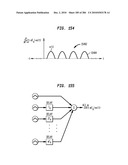 Method and System for Down-Converting an Electromagnetic Signal, and Transforms for Same diagram and image