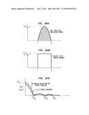 Method and System for Down-Converting an Electromagnetic Signal, and Transforms for Same diagram and image