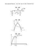 Method and System for Down-Converting an Electromagnetic Signal, and Transforms for Same diagram and image