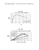 Method and System for Down-Converting an Electromagnetic Signal, and Transforms for Same diagram and image