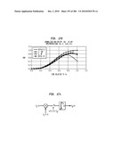 Method and System for Down-Converting an Electromagnetic Signal, and Transforms for Same diagram and image