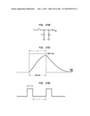 Method and System for Down-Converting an Electromagnetic Signal, and Transforms for Same diagram and image