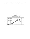 Method and System for Down-Converting an Electromagnetic Signal, and Transforms for Same diagram and image