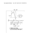 Method and System for Down-Converting an Electromagnetic Signal, and Transforms for Same diagram and image