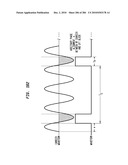 Method and System for Down-Converting an Electromagnetic Signal, and Transforms for Same diagram and image