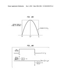 Method and System for Down-Converting an Electromagnetic Signal, and Transforms for Same diagram and image