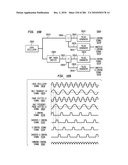 Method and System for Down-Converting an Electromagnetic Signal, and Transforms for Same diagram and image