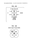 Method and System for Down-Converting an Electromagnetic Signal, and Transforms for Same diagram and image