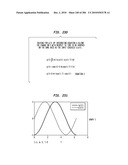 Method and System for Down-Converting an Electromagnetic Signal, and Transforms for Same diagram and image