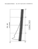 Method and System for Down-Converting an Electromagnetic Signal, and Transforms for Same diagram and image